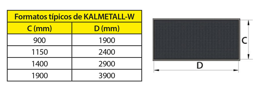 KALMETALL W